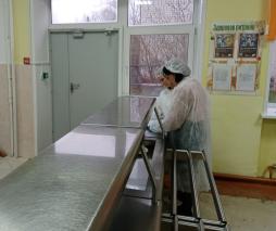 Родительский контроль (3 четверть 24-25 у.г.)