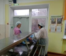 Родительский контроль (4 четверть)